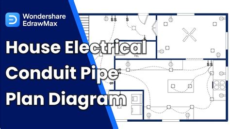 detailed conduit routing